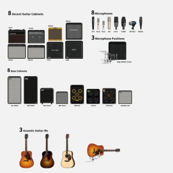 Pedaliera modeler per chitarra/basso - NUX - immagine 12