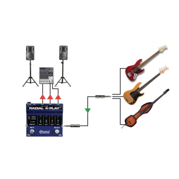 4-Play - Radial Engineering - immagine 7