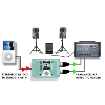 J+4 - Radial Engineering - immagine 5