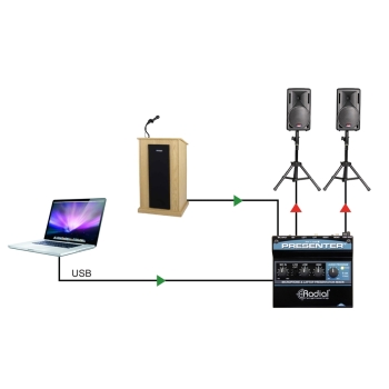 Presenter - Radial Engineering - immagine 5