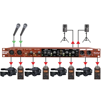 mPress - Radial Engineering - immagine 5