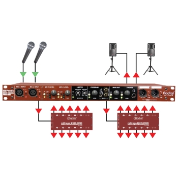 mPress - Radial Engineering - immagine 7