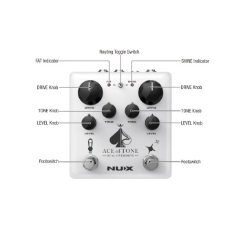 Dual Overdrive Ace of Tone - NUX - immagine 5