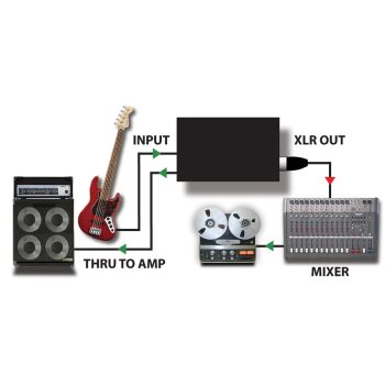 JDI - Radial Engineering - immagine 6