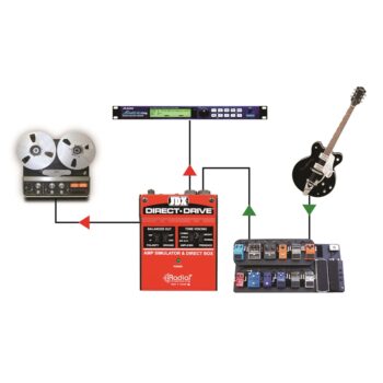 JDX Direct Drive - Radial Engineering - immagine 4