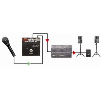 Hot Shot DM1 - Radial Engineering - immagine 5