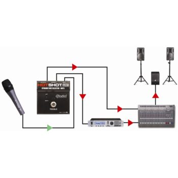 Hot Shot DM1 - Radial Engineering - immagine 6