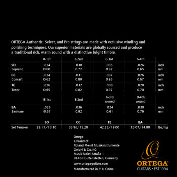 UKSBK-CC - ORTEGA - immagine 2